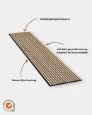 Akustische Wandpaneele Classic Light Oak – 10 Stück Paketrabatt